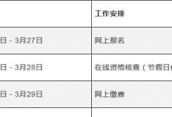 河北省二级建造师报名官网河北省二级建造师报名