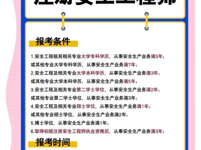 安全工程师报名入安全工程师报名入口在哪里