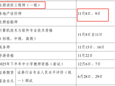 2018年一级消防工程师考试真题及答案2018年一级消防工程师考试时间