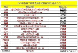 吉林省二级建造师报考条件2021年吉林省二级建造师报考条件