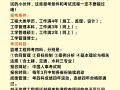 水利部监理工程师报考条件要求,水利部监理工程师报考条件