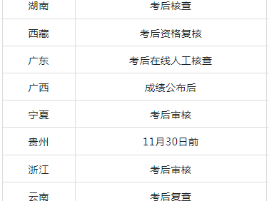 2021福建省二级建造师成绩查询,福建二级建造师成绩查询时间