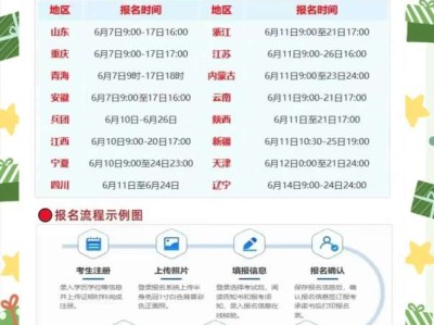 一级建造师市政专业执业范围一级建造师市政专业报名条件