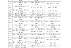 消防工程师考试时间2023年注册消防工程师考试时间