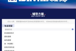 bim工程师的个人作品集,bim工程师的工作内容及步骤