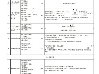 造价工程师计价公式大全造价工程师的公式有哪些