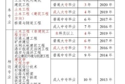 耳机结构工程师要懂什么,耳机结构工程师要懂什么技术