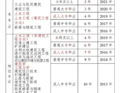 耳机结构工程师要懂什么,耳机结构工程师要懂什么技术