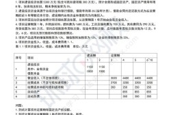 造价工程师考试真题及答案造价工程师考试真题下载