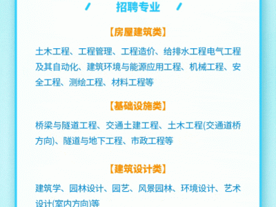 佛山结构工程师肇庆结构工程师招聘