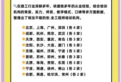 注册安全工程师再教育安全工程师再教育
