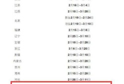 北京二级建造师报名时间2022年官网,北京二级建造师考试报名