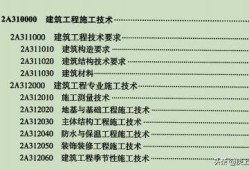 二级建造师哪个专业最容易考？求大师解答？