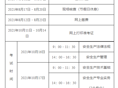 初级注册安全工程师考试时间初级注册安全工程师考试时间上海
