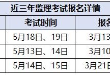 深圳造价工程师考试报名时间,深圳造价工程师考试报名时间表