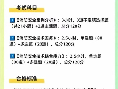 福建消防工程师报名,福建消防工程师考试地点