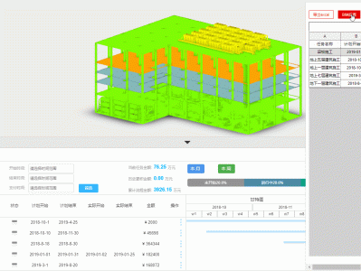 邮电bim高级工程师通过率,邮电高级bim工程师证书有用吗