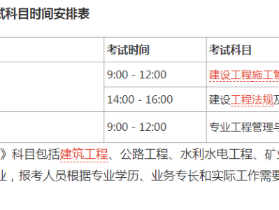 黑龙江2020年二级建造师证书什么时候发放黑龙江二级建造师准考证打印时间