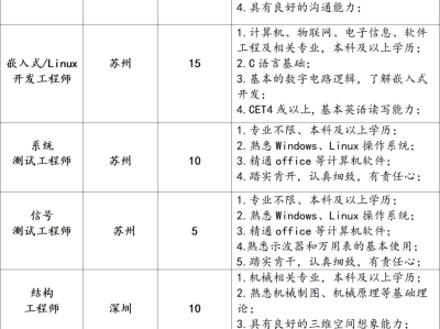 结构工程师软件结构工程师软件工程师
