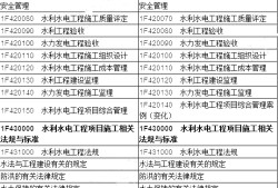 2020年一级建造师水利难不难一级建造师水利专业通过率