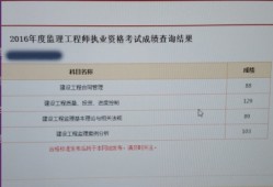 监理工程师合格分数线标准监理工程师合格分数线
