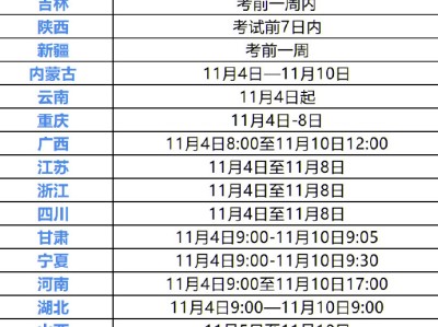 消防工程师证书打印消防工程师准考证打印须知