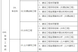 监理工程师报名时间和考试时间监理工程师报名时间和考试时间间隔