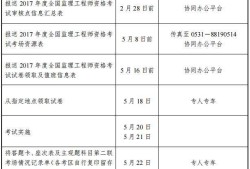 监理工程师考试代报名,专业监理工程师代报名