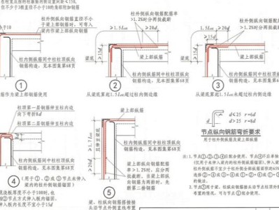 03g101图集03g101图集L1取值