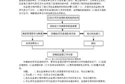 监理工程师案例交通工程难吗,2020年监理工程交通工程案例分析