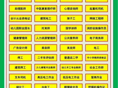 一级消防工程师代报名费用,一级消防工程师代报名靠谱吗