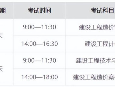 造价工程师顺序造价工程师顺序安排