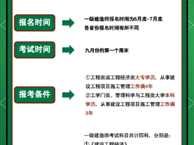 一级市政建造师什么时候考,一级建造师市政报名时间