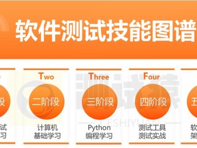 华为结构工程师面试经验,华为结构测试工程师