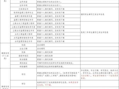 江苏监理工程师报名时间2022年江苏监理工程师报名时间2022年考试