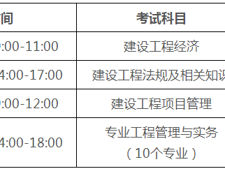 北京市一级建造师准考证打印时间,北京一级建造师准考证