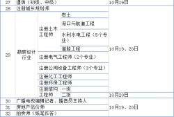 国家二级建造师考试报名时间,国家二级建造师考试报名时间表