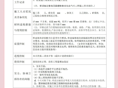 土建工程监理个人工作总结土建监理工程师总结