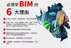 湖南配装式bim工程师装配式+bim工程师有用吗