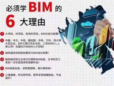 湖南配装式bim工程师装配式+bim工程师有用吗