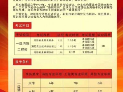 昆山一级消防工程师培训,昆山一级消防工程师培训机构