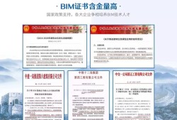 bim工程师等级怎么分级别,bim工程师等级怎么分