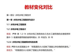 一级建造师水利实务教材2025一级建造师水利实务教材