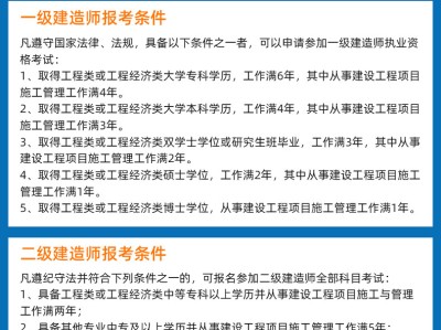 考二级建造师培训,考二级建造师培训学校一般多少钱