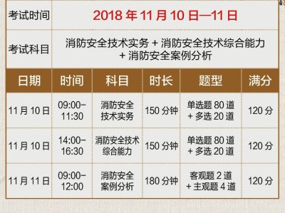 注册消防工程师系统注册消防工程师信息网