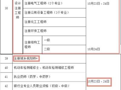 一级建造师可以当监理工程师职称吗,一级建造师可以当监理工程师