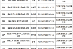 长春二级建造师,长春二级建造师培训