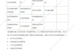 注册安全工程师法律法规注册安全工程师规定