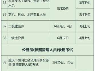 云南一级建造师招聘,云南一级建造师工资待遇