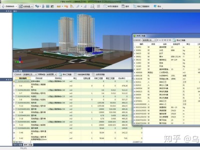 造价工程师与bim,造价工程师与造价员的区别